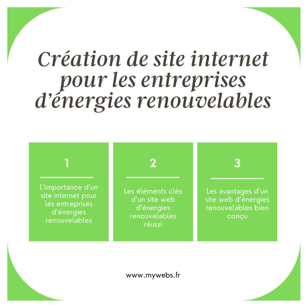 Création de site internet pour entreprises d'énergies renouvelables